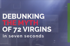 Debunking 72 virgins myth ~ Abid Ullah Jan