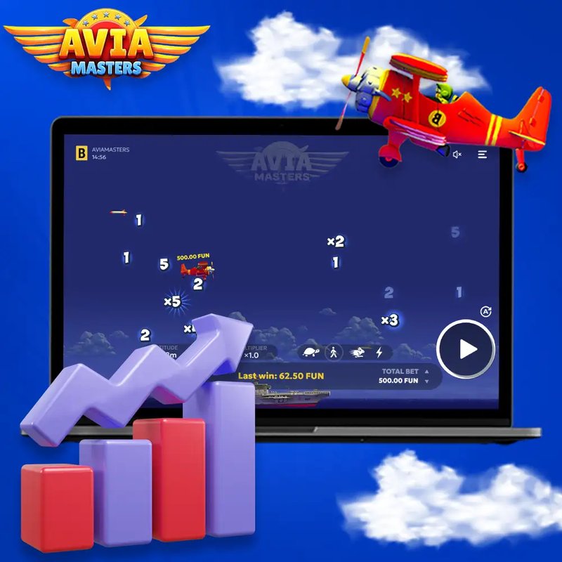 Explore avia masters